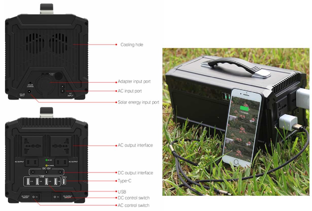 G500 solar power stations